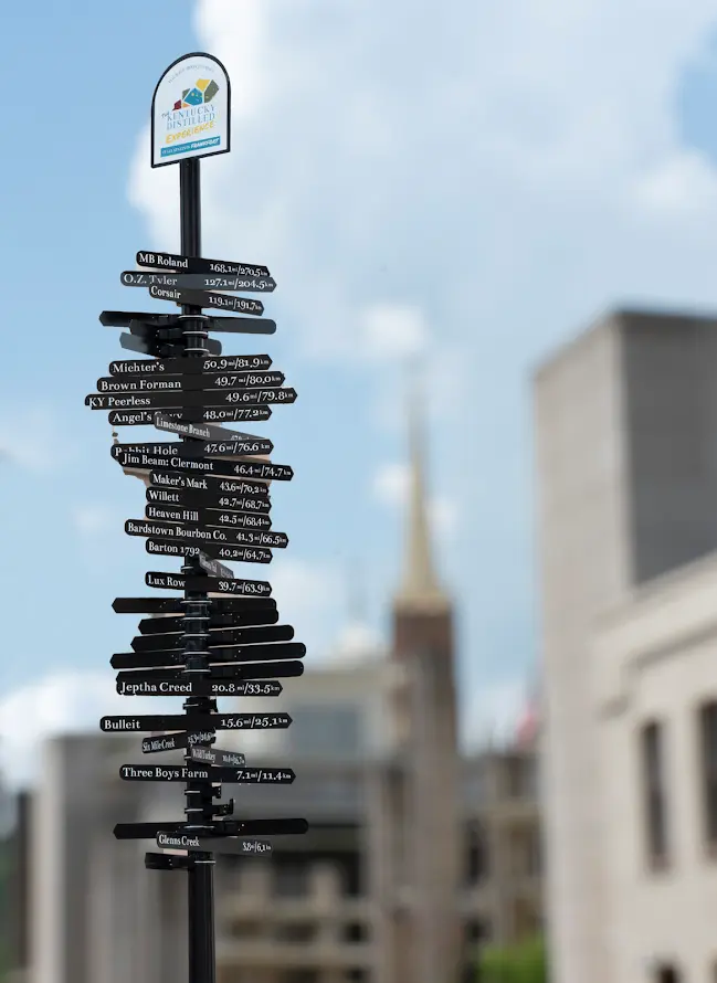 Pole with markers pointing in the direction of the 20 bourbon distilleries within 20 miles of Frankfort.
